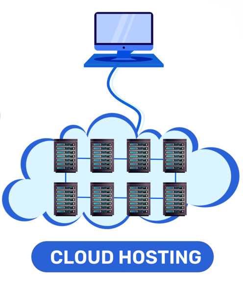 Grafički prikaz cloud hostinga